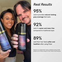Polar Hair Dye Shampoo